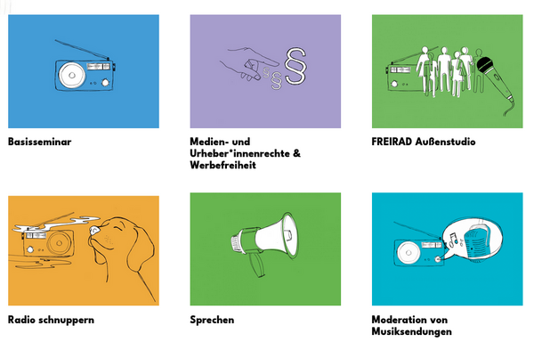 Verschiedene bunte Logos und die Titel der FREIRAD-Workshops
